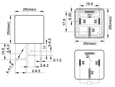 SLDF package