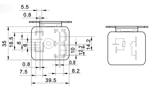 SLNA package