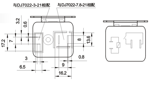 SLNB package