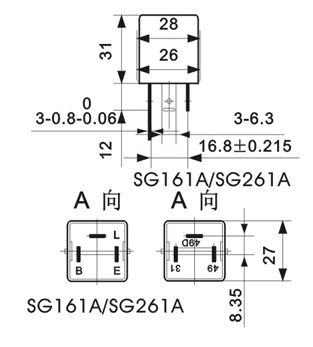 SG161 package