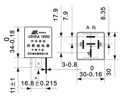 JJD161 Package